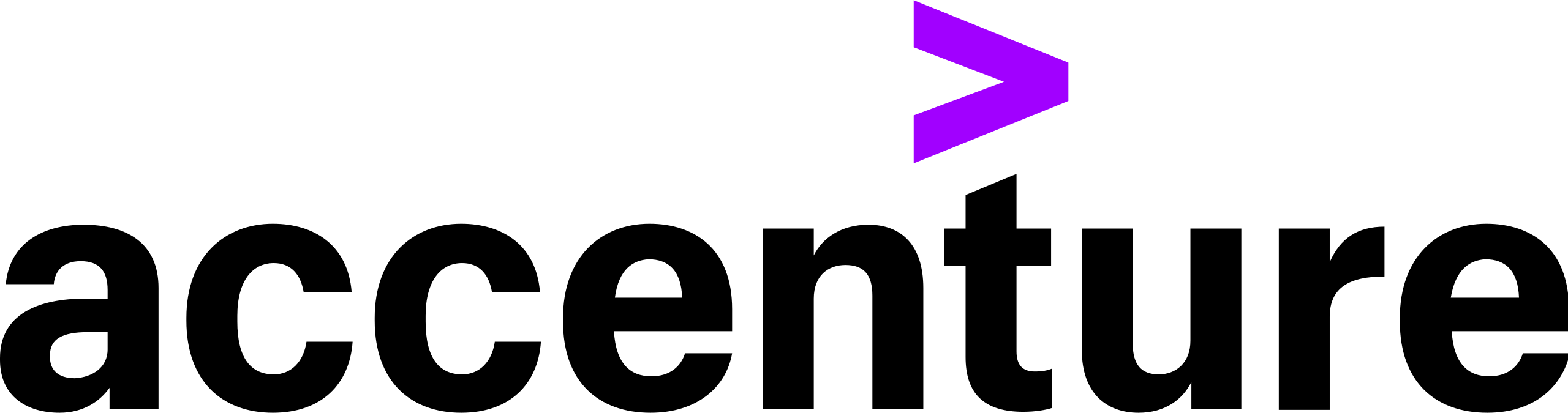 Accenture Greece logo